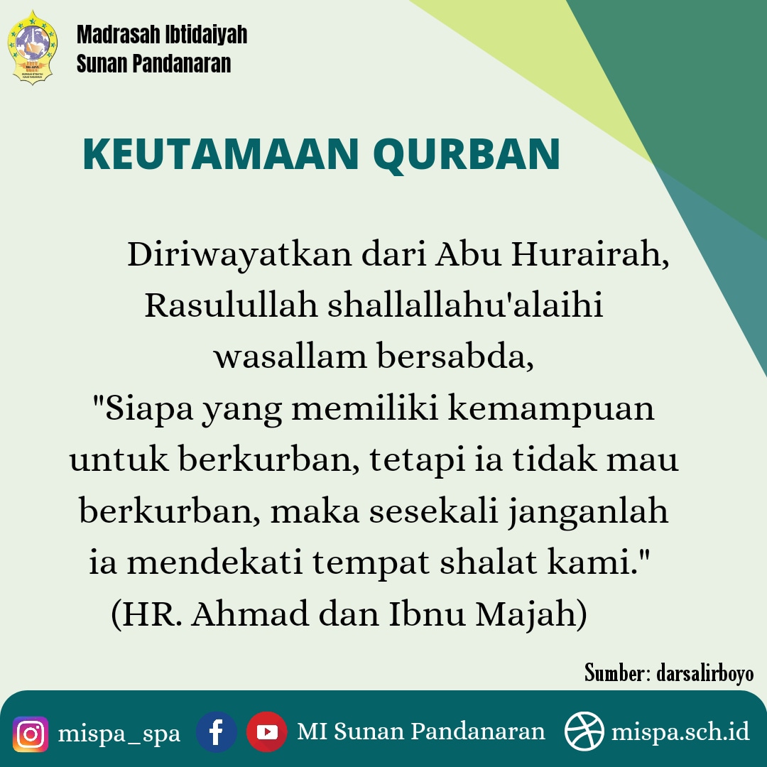 Keutamaan qurban