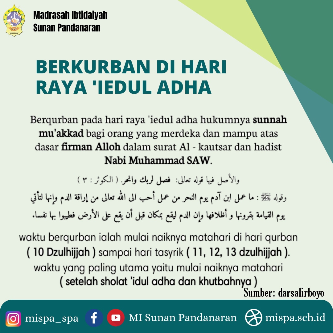 Berqurban di hari raya Idul Adha