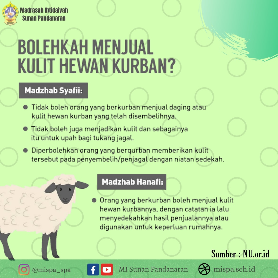 Bolehkah menjual kulit hewan qurban?